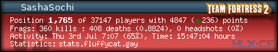 forum sig image