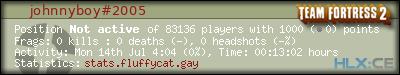 forum sig image