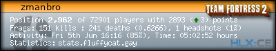 forum sig image