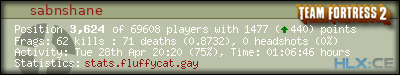 forum sig image
