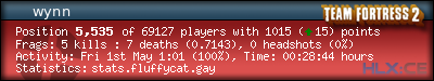 forum sig image