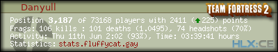 forum sig image