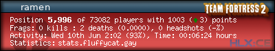 forum sig image