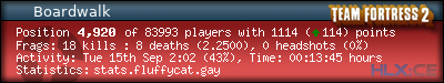 forum sig image