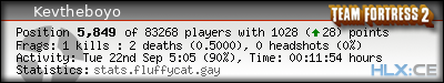 forum sig image