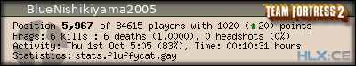 forum sig image
